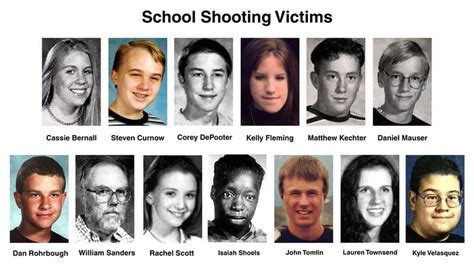 people who believe school shootings are fake